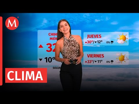 El clima para