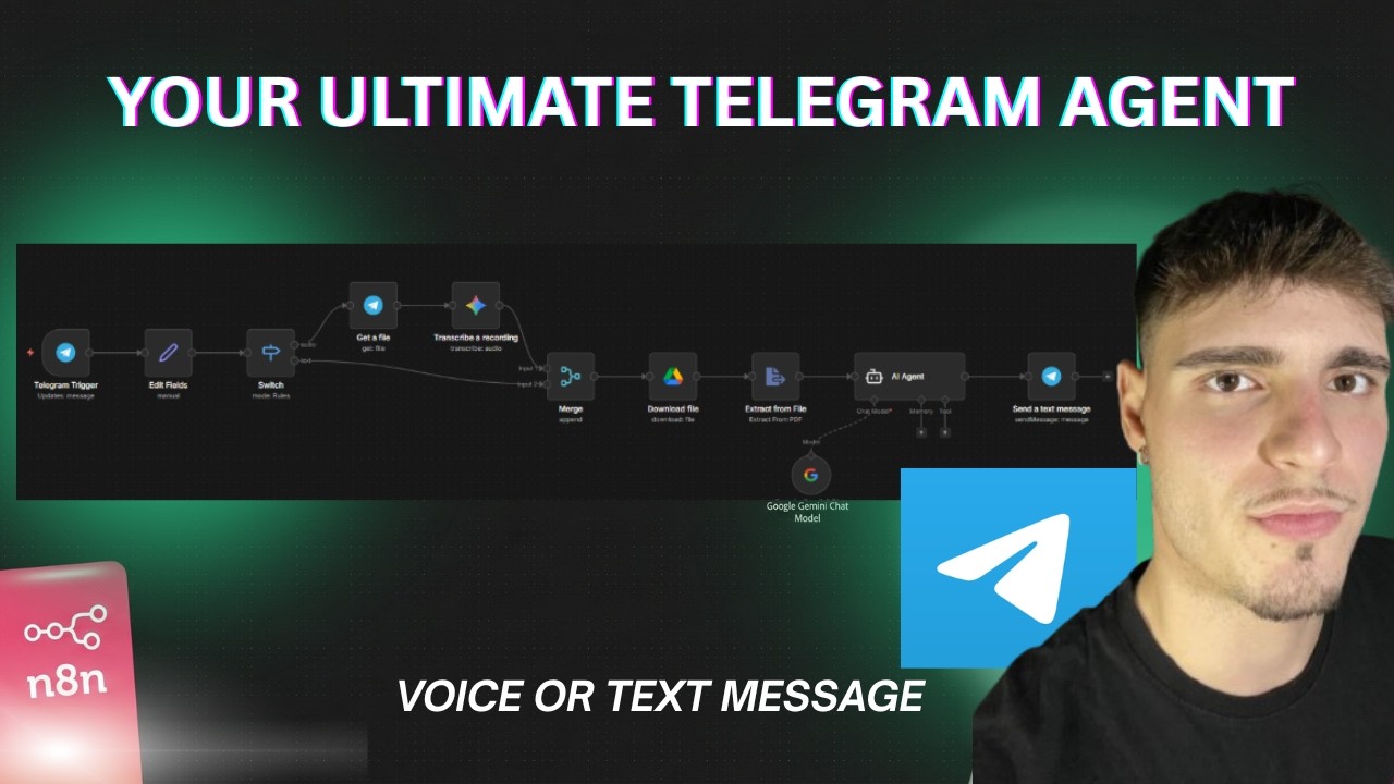 Telegram AI assistant workflow with n8n and Gemini