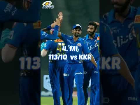 Top 5 Team lowest score in IPL 2022 #shorts #ipl2022 #ytshorts