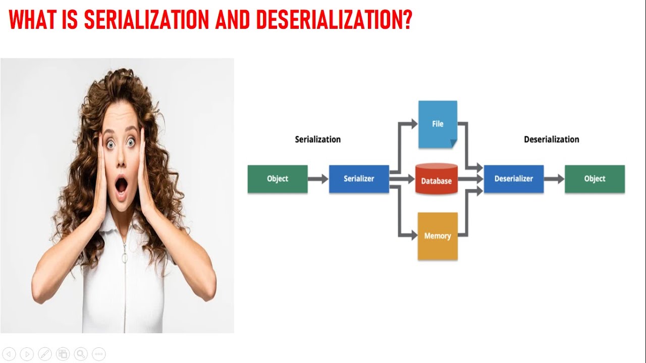 Serialization and deserialization concept in tamil #javaprogramming # ...