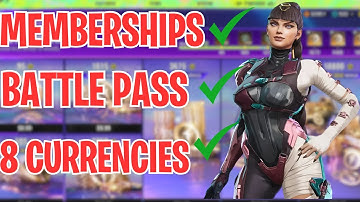 Is The Monetization In FRAGPUNK Too Much? Every Currency EXPLAINED