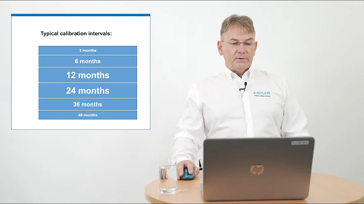 Calibration intervals – Initial interval and interval adjustment
