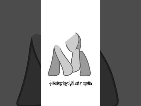 How to make
