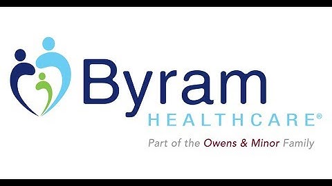 Byram Healthcare: Common causes of uti