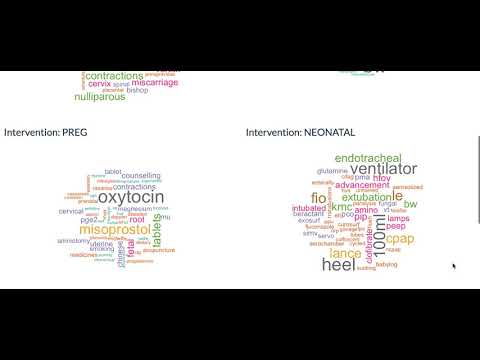 Word Cloud Shiny App TDSG Demo