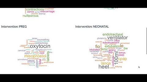 Word Cloud Shiny App TDSG Demo