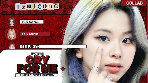 How Should TWICE Sing 