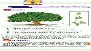 4th standard state board Evs part 1, lesson 15,My District My State