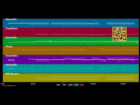 La Vida Sin Amor — Il Divo