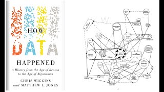 Data Exchange Podcast (Episode 173): Chris Wiggins of Columbia University and the New York Times