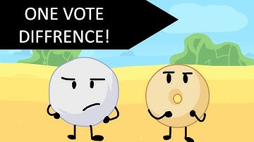 Ultimate BFB Viewer Voting Rebooted#71