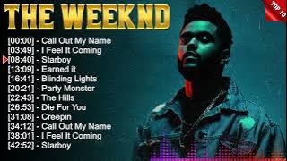 The Weeknd Best Spotify Playlist 2023 - Greatest Hits - Best Collection Full Album