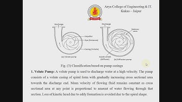 Turbomachine - Centrifugal pump and its classification L-1 By Deepak Sharma