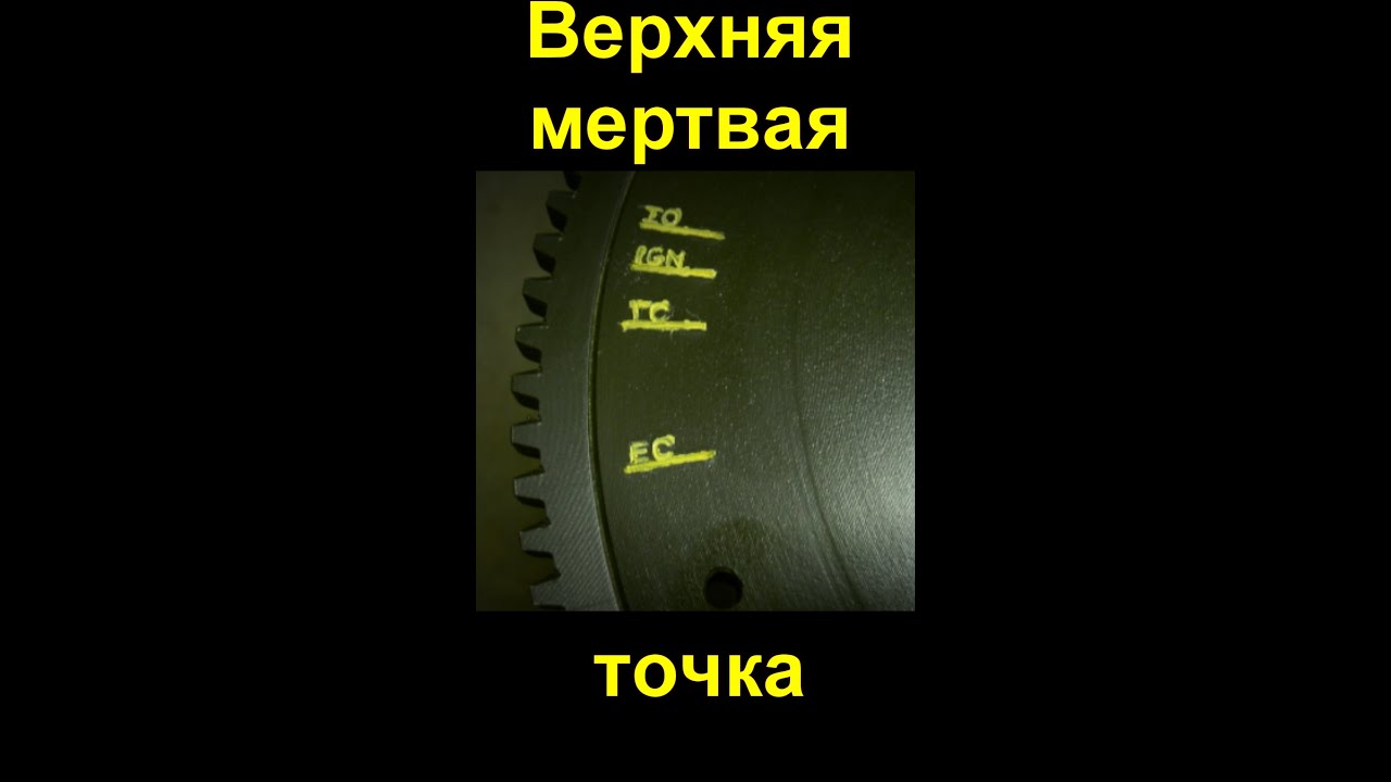 Вмт краснодар телефон. Верхняя мертвая точка. ВМТ-120. Оси ВМТ. Точки ВМТ Спарк м200.