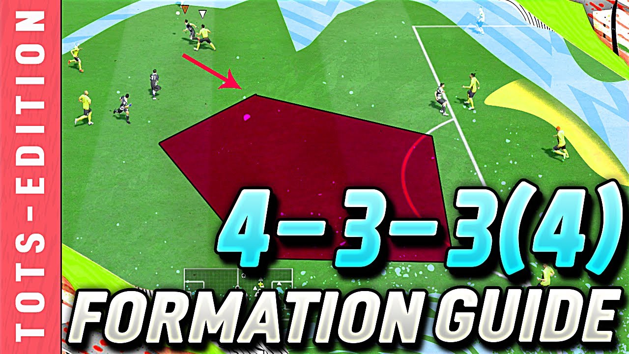 FIFA 20 | 4-3-3(4) Most ATTACKING Custom Tactics/Instructions! | HOW TO USE 3421