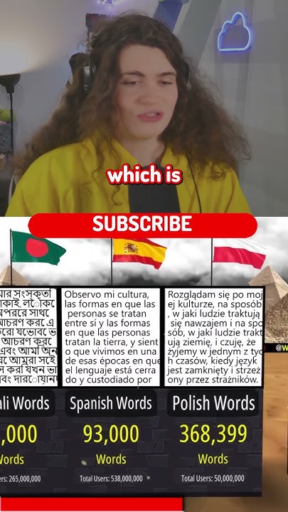 what-language-has-the-most-words-youtube