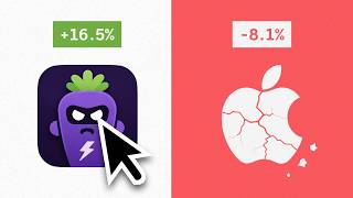 The Secret Behind Unfairly Competitive Apps