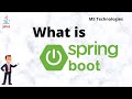 What is spring boot | MS Technologies