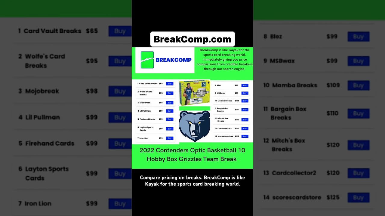 2022 Contenders Optic Break 