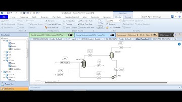 Methane Reforming in ASPEN Plus:  Part 1