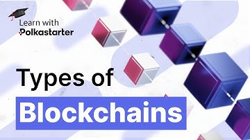 Types of Blockchains | Learn with Polkastarter