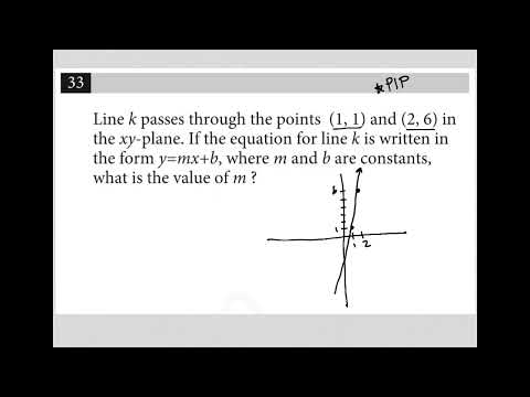 In The Xy Plane The Point 1 2