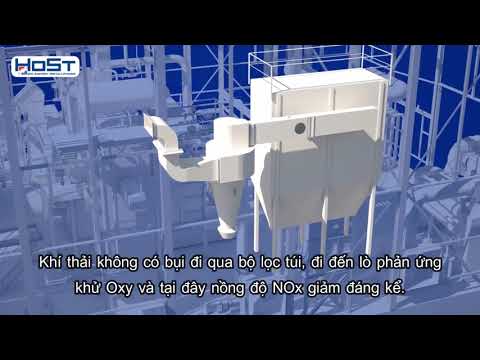Video: Sinh khối tạo ra điện như thế nào?