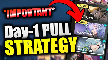 OPTIMIZE YOUR PULLS!! Etheria Restart Launch Pulling Guide!! DON