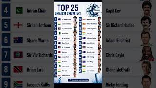 🏏 दुनिया के Top 25 महान क्रिकेटर 😱👑 क्या आपके Favorite Player की Rank सही है?