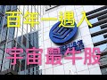 香港股市 | 香港股市買中國移動941港股股票 | 中國移動941派股息增加被動收入賺錢 | 5g帶動中移動941牛市變最強恆生指數藍籌股