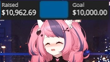 Ironmouse Smashes Charity Dono Goal in 15 Minutes
