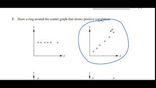 CAMBRIDGE CHECKPOINT EXAM OCT 2023 PAPER 1 ANSWERS