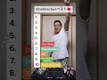 ワンダイレクション好き度診断👨‍⚕️ #shorts #tiktok #onedirection