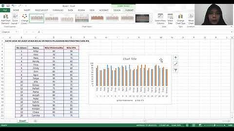 Langkah-Langkah Membuat Diagram Batang Menggunakan Ms.Excel |Statistika Pendidikan