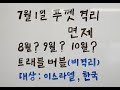 태국 푸껫 격리면제(7월1일), 트레블 버블(비 격리 여행)은 언제 시행?