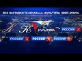 Все заставки общероссийского культурно просветительского телеканала Россия Культура 1997 2023 