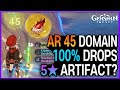 100% 5* artifact at AR 45 in domains? - Genshin Impact