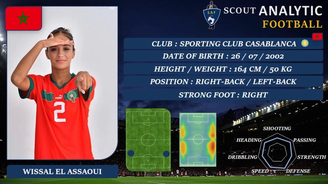 WISSAL EL ASSAOUI ( SKILLS ) ( RIGHT-BACK / LEFT-BACK - SPORTING CLUB CASABLANCA / MOROCCO )