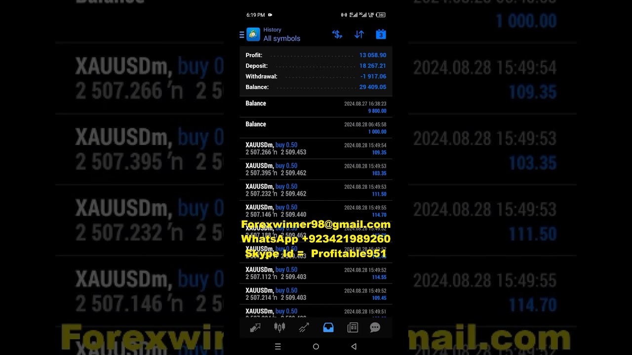 Live Forex Trading Earnings 2024: Real Account Proof & Results