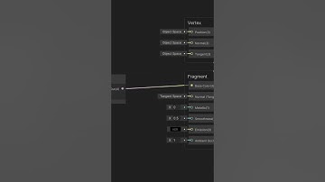 URP Fade Near Camera - Unity Shader Graph (Tutorial) #unity3d #unitytutorial #shadergraph