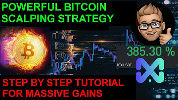 HOW TO SCALP BTC FOR MASSIVE GAINS | BITCOIN SCALPING STRATEGY | MARKET CIPHER