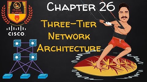 Three-Tier Network Topology | 3-Tier Network Architecture | Cisco CCNA 200-301