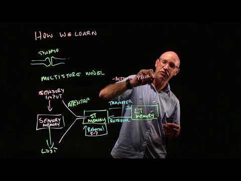 How We Learn- The Science Of Learning