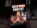 🔥Data Analyst Interview Preparation 2026 | Intellipaat