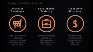 A Webinar on Tactical Cognitive Computing and Coseer Webinar On Cognitive Computing For Efficient Knowledge Discovery In Big Data