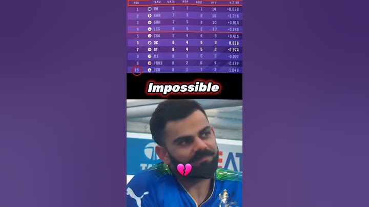 Royal Comeback Bengaluru | #rcb #royalchallengersbangalore #viratkohli