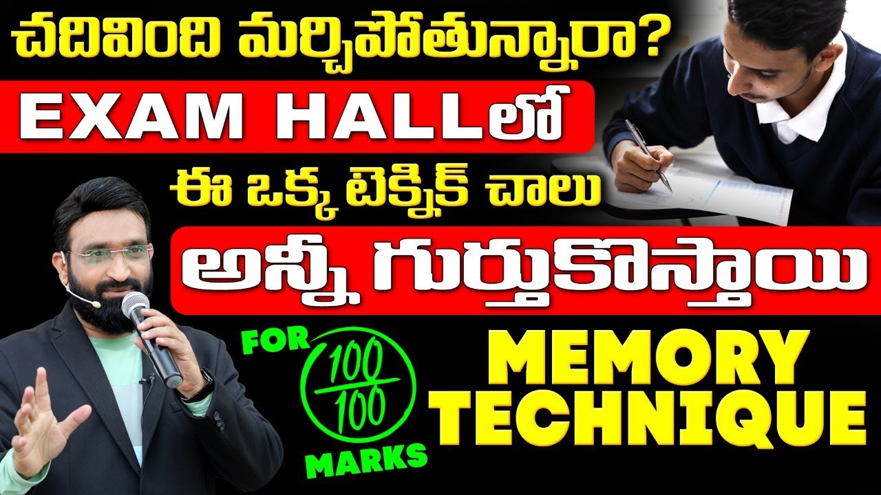 Memory Technique Best Motivational speech in telugu  Br Shafi