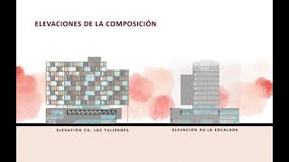 Proyecto final Showroom coorporativo - TDA4
