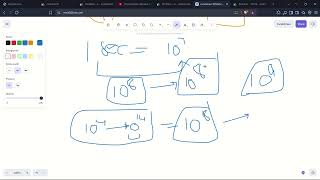 A Odd Divisor CodeForce Round 697 DIV 3 (explaining for Ankit) 900 rated CP31 Sheet