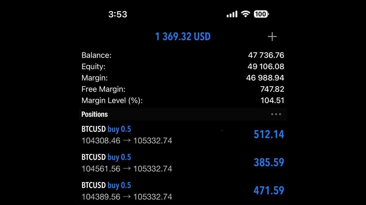 BTC Live Trading | Expert Binary Media Live Stream - YouTube